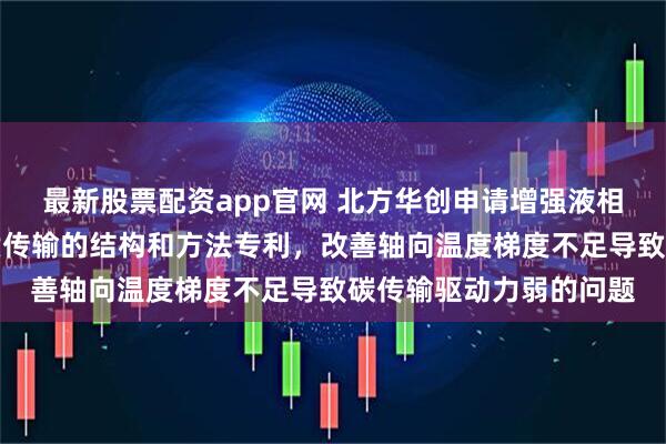 最新股票配资app官网 北方华创申请增强液相法碳化硅溶液体系溶质传输的结构和方法专利，改善轴向温度梯度不足导致碳传输驱动力弱的问题