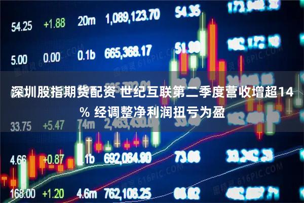 深圳股指期货配资 世纪互联第二季度营收增超14% 经调整净利润扭亏为盈